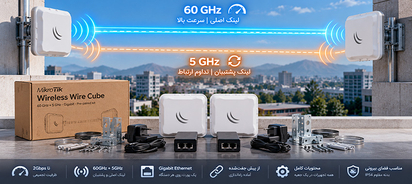 Wireless Wire Cube